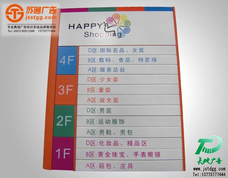 楼层索引标识牌 楼层索引标识牌