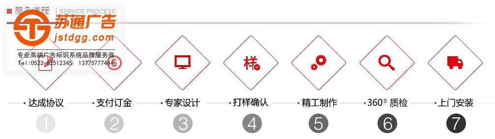 围挡广告